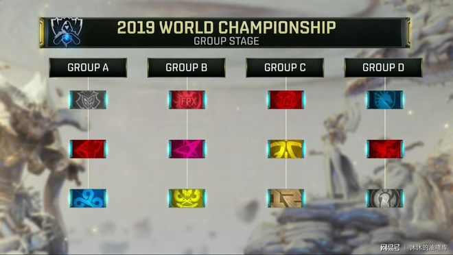 中盘该攻还是守？（中盘抉择：进攻还是防守？）