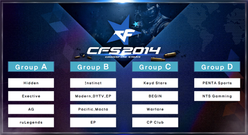 【战报】2021KPL春季赛常规赛第二轮W3D4，RW侠 2-3 KSG